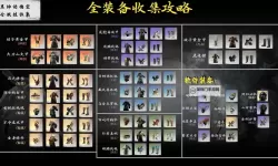 《黑神话悟空》隐身高伤出装打法教程