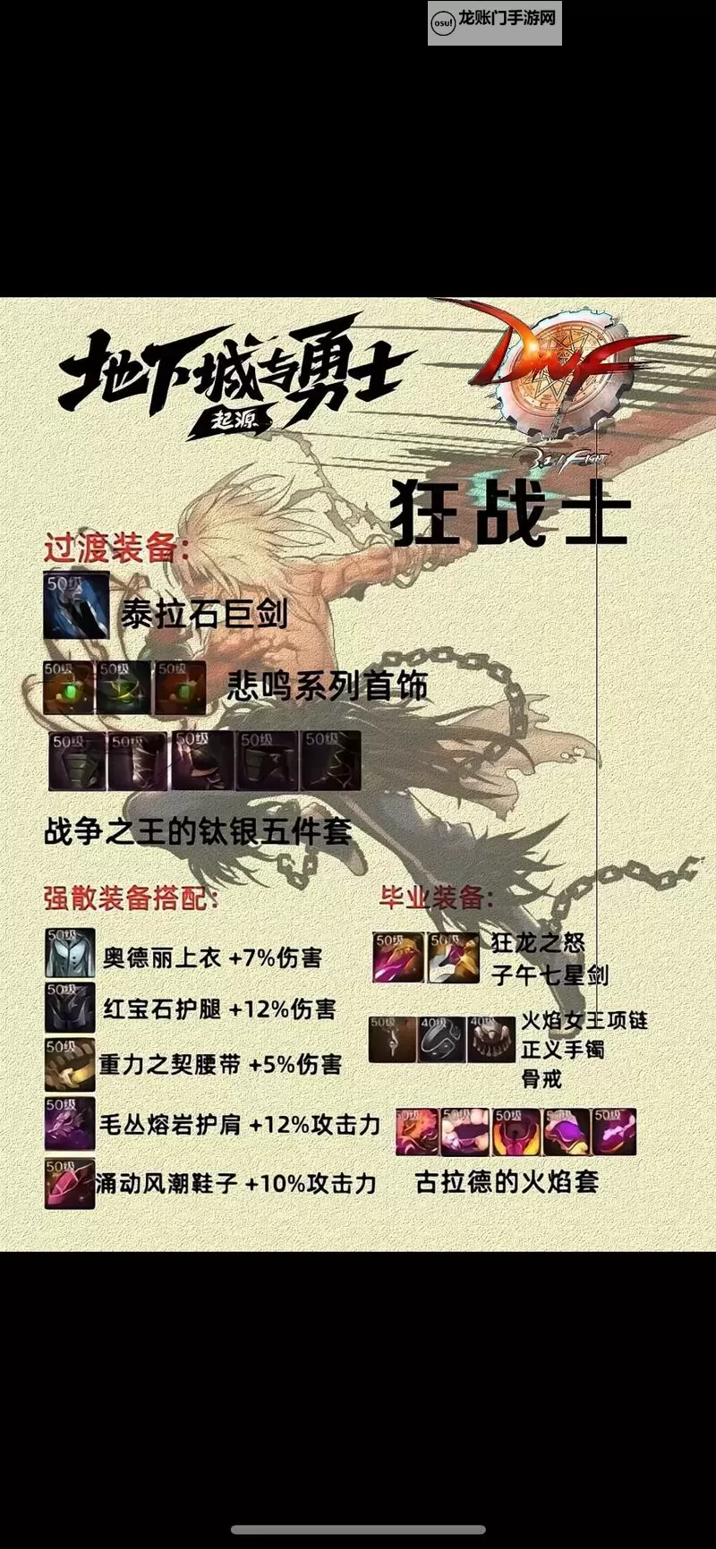 《地下城与勇士手游(DNF手游)》全职业毕业装备推荐图2