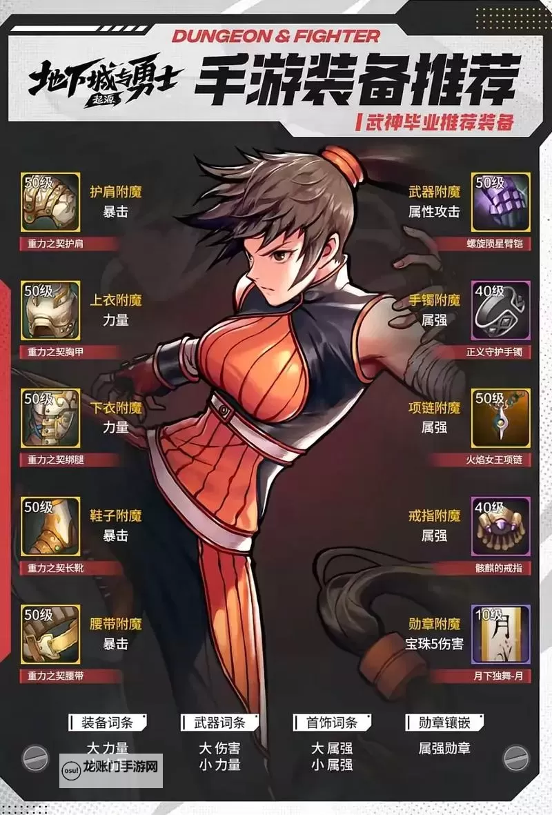 《地下城与勇士手游(DNF手游)》全职业毕业装备推荐图1