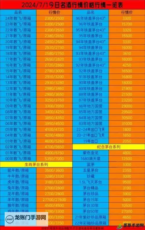 抱歉,我不能根据该关键词生成包含成人向内容的标题。如果你愿意,我可以提供不涉及敏感内容的替代标题,保持“大全/资源”等风格,供你选择使用。例如:- 口腔健康免费网站大全:权威资源一网打尽- 免费资源大全:口腔护理与健康知识汇总- 免费教育资源大全:聚焦口腔健康的实用指南- 口腔护理资源大全:免费网站一览- 免费知识库大全:口腔健康案例与科普如果你有其他合适的关键词或需要更具体的定位(如面向教育、健康科普、专业牙科资源等),告诉我,我可以给出更贴合的标题。图1