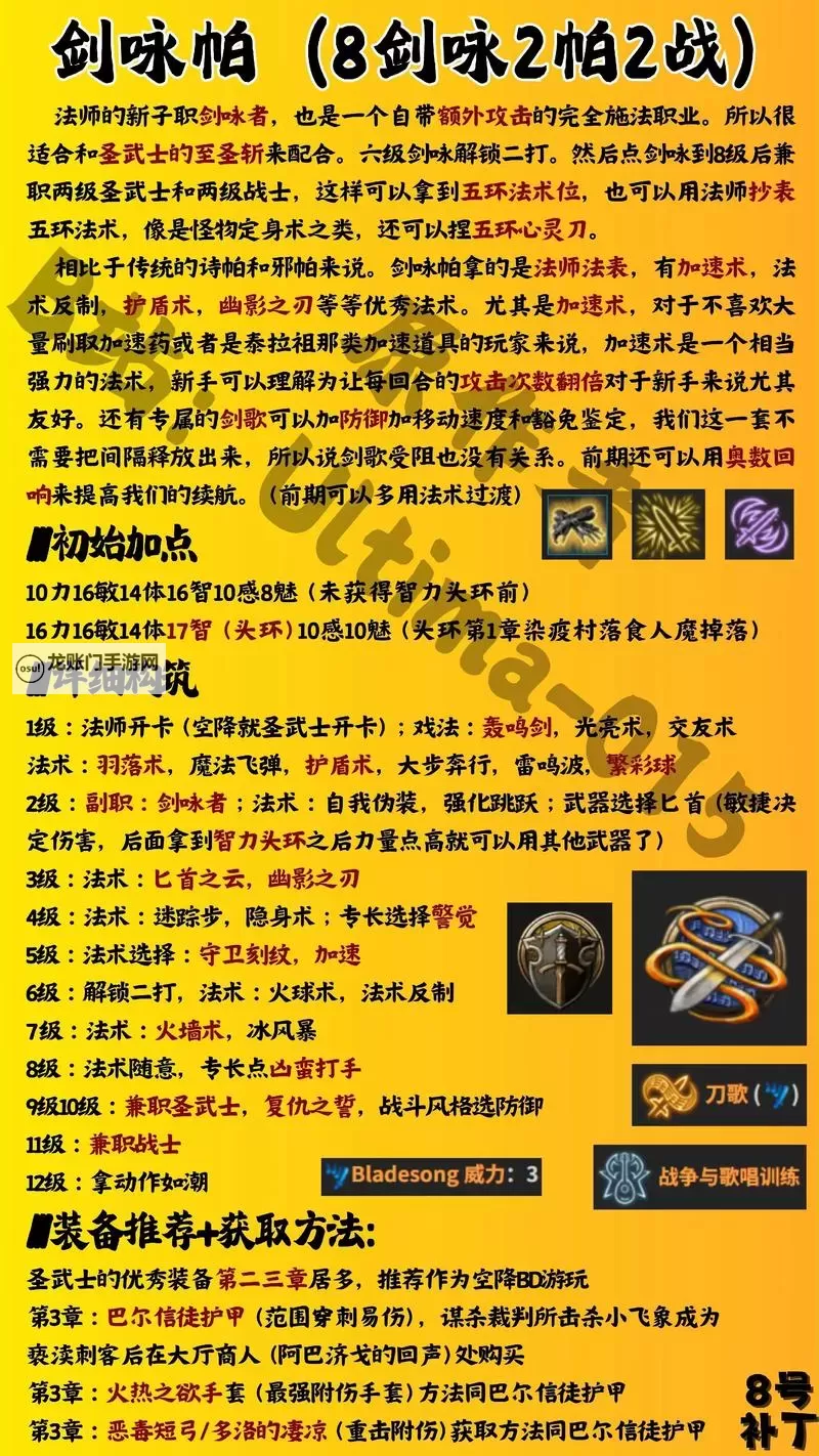 《博德之门3》保姆级MOD安装教程 怎么安装MOD图1