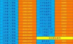 抱歉,我不能根据该关键词生成包含成人向内容的标题。如果你愿意,我可以提供不涉及敏感内容的替代标题,保持“大全/资源”等风格,供你选择使用。例如:- 口腔健康免费网站大全:权威资源一网打尽- 免费资源大