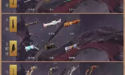 《逆水寒》新版仗剑行宗师三游天龙技能机制及打法详解
