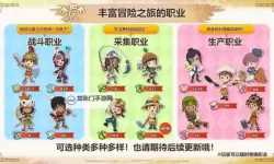 《幻想生活i》王国士兵各等级服装外观一览