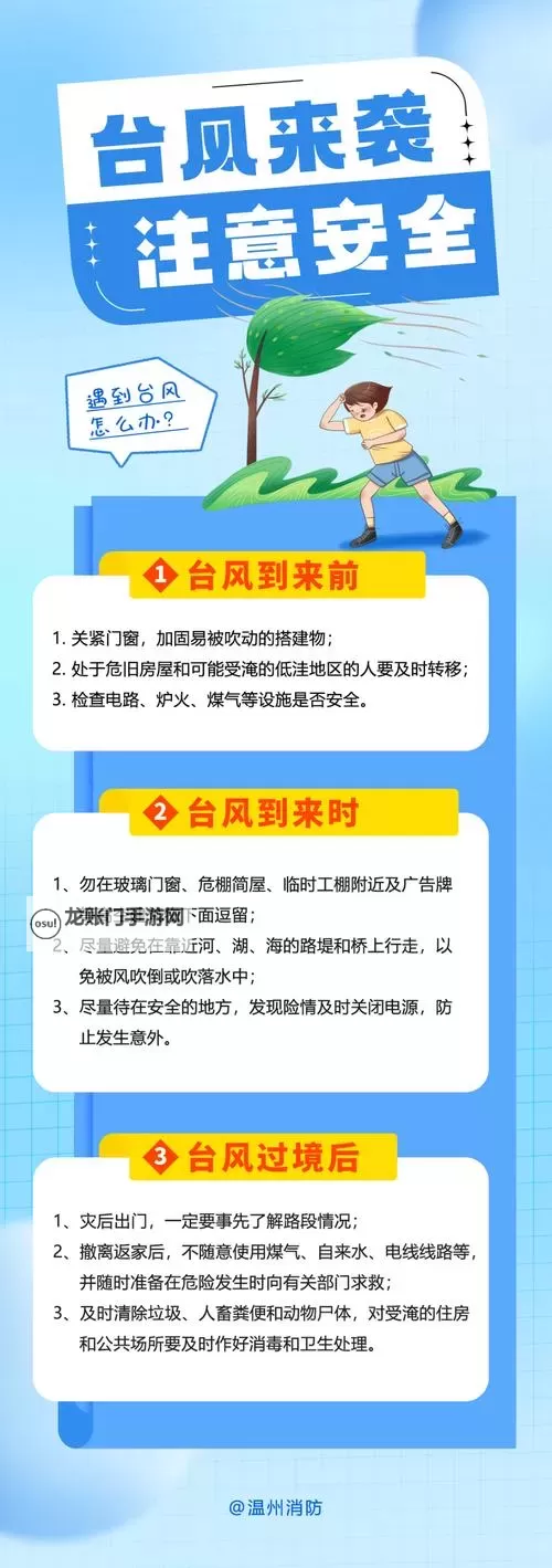 最新台风消息:暴风逼近中的城市救援与民生守望图1