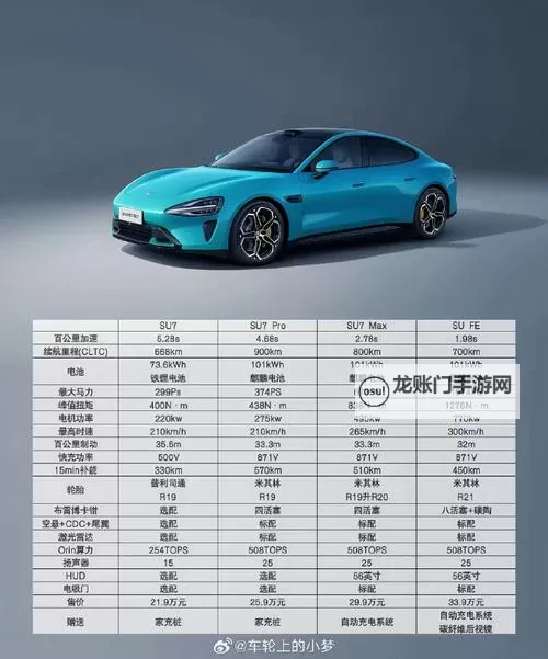 小米汽车SU7外观颜色选配价格一览图1