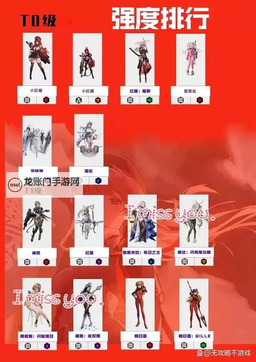 《胜利女神新的希望》开服节奏榜 开服角色梯度排行图1