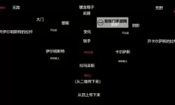 《博德之门3》第三章巫术杂货店隐藏物品获取攻略 巫术杂货店隐藏物品怎么获得