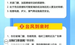 最新台风消息：暴风逼近中的城市救援与民生守望