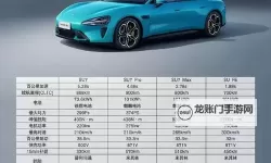 小米汽车SU7外观颜色选配价格一览
