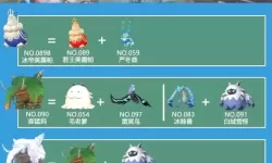 《幻兽帕鲁》新手详细入门教程 幻兽帕鲁怎么玩