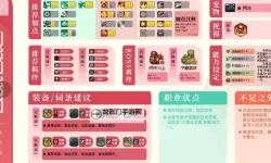 《元气骑士前传》元素法师技能加点与祝福选择推荐